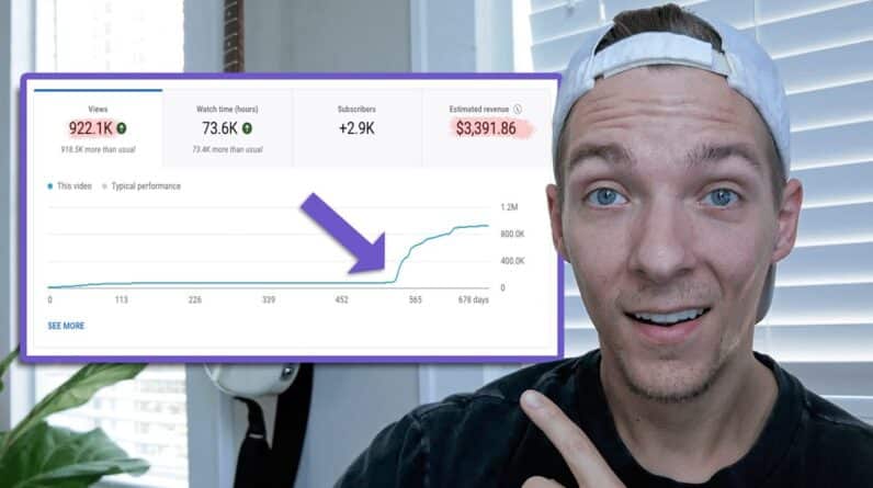 Powerful YouTube Analytics Hack REVIVES Dead Videos